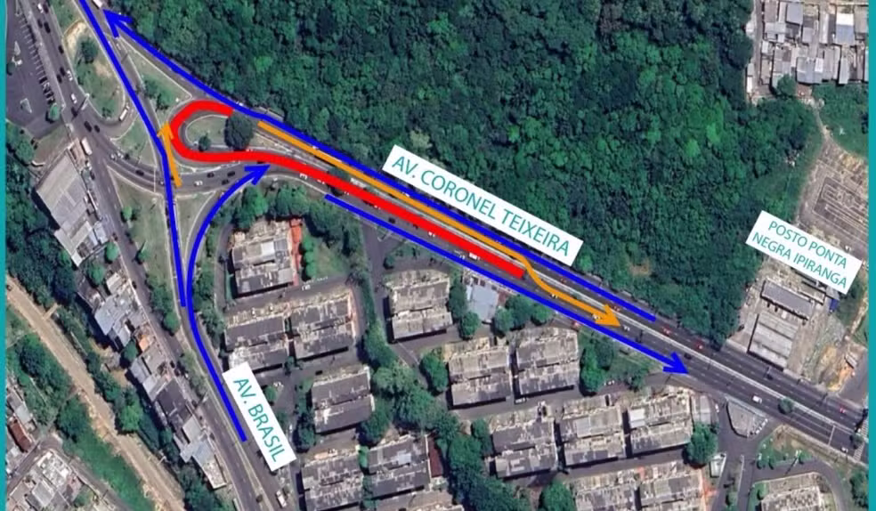 viaduto