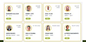 deputados