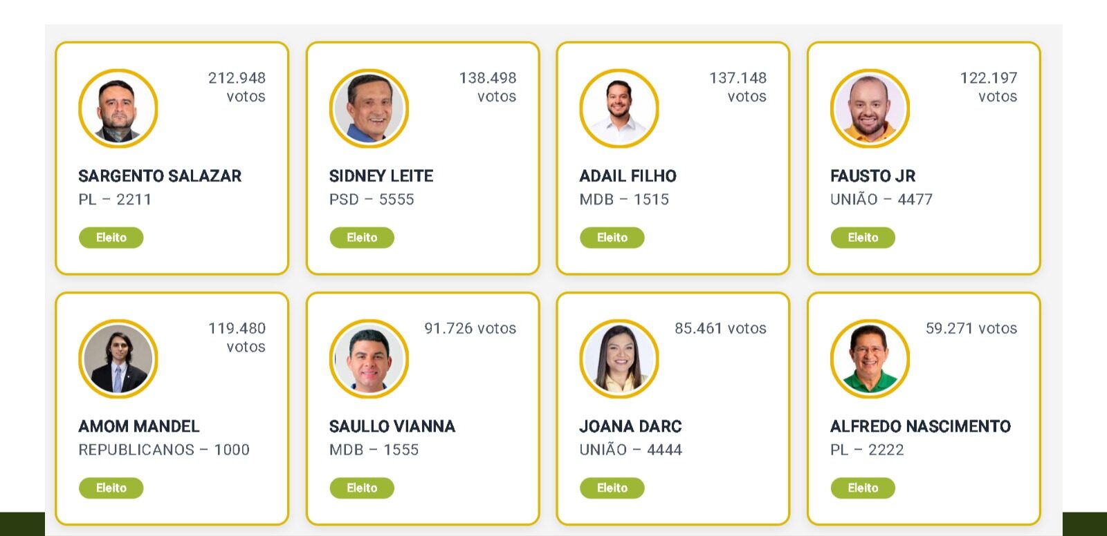 deputados